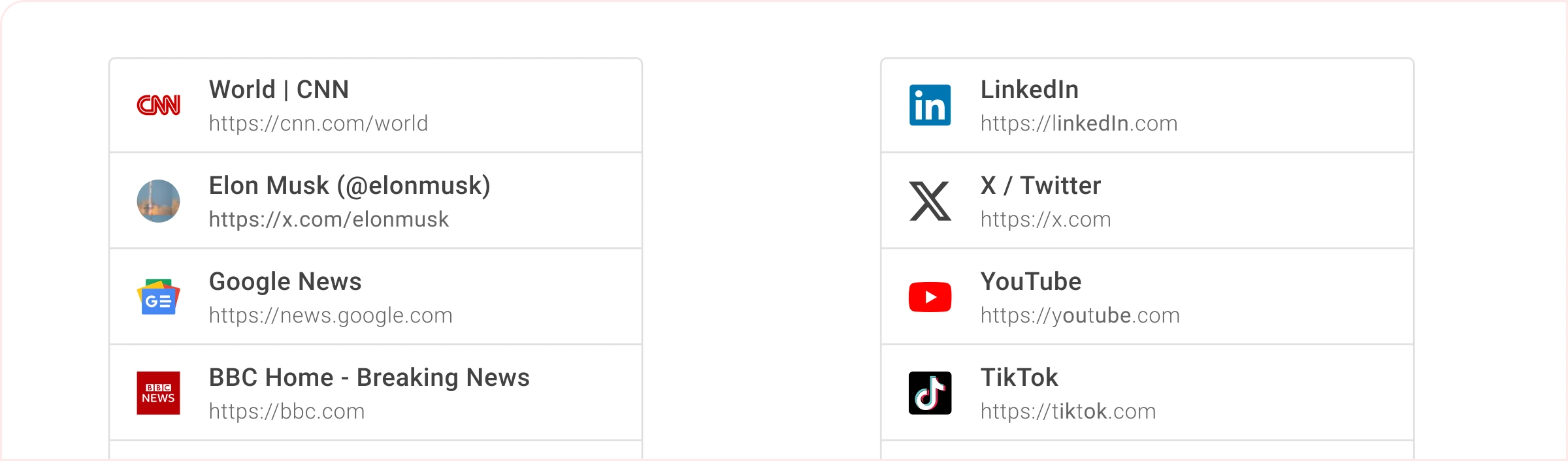 Retribuzione competitiva